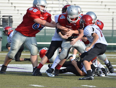 Identifying and preventing ACL injuries and concussions