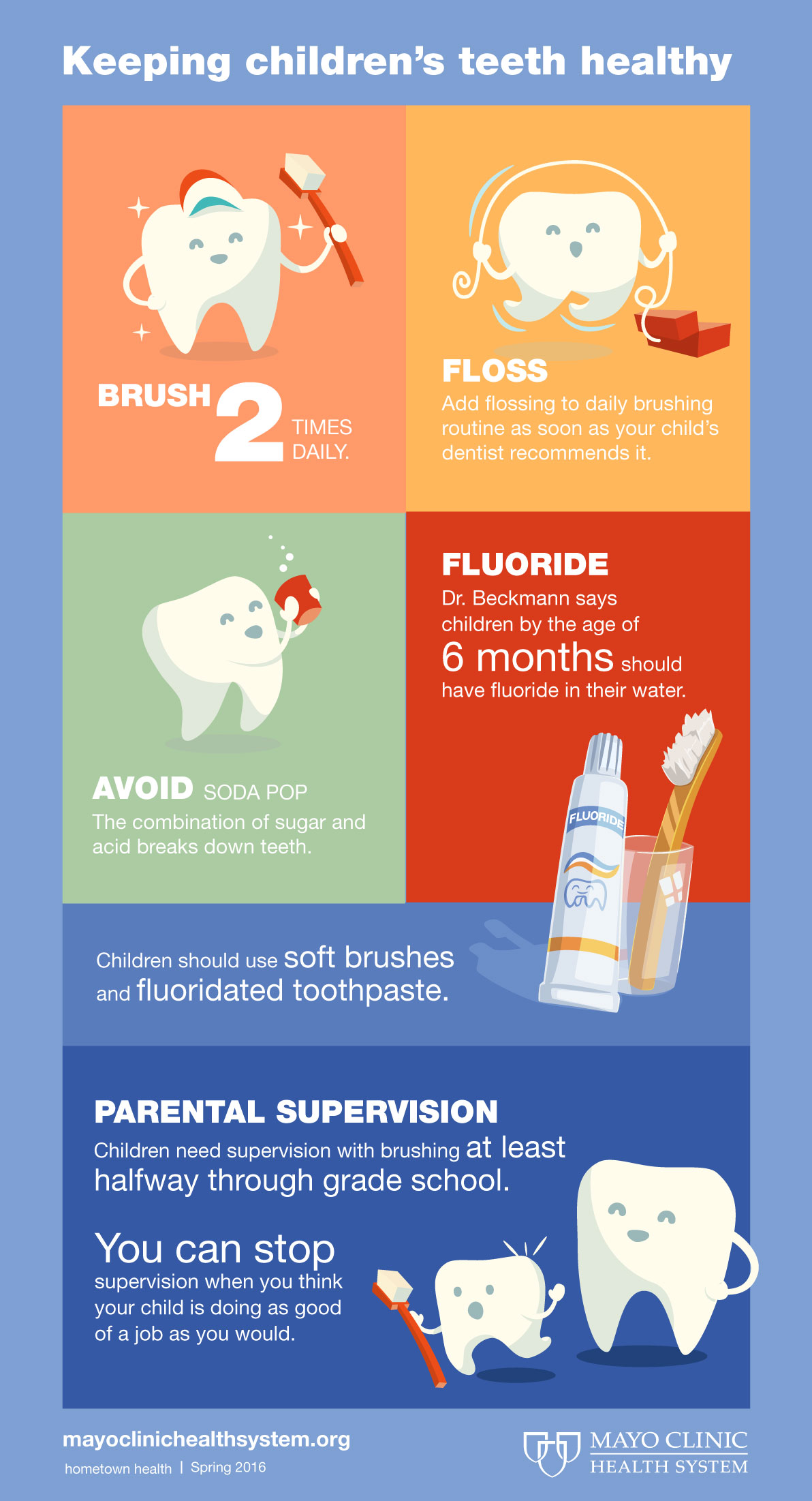 KeepingChildrensTeethHealty_Graphic