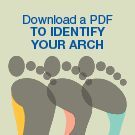 Identify your arch PDF