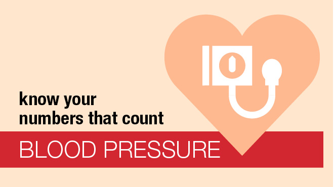 New blood pressure guidelines: why blood pressure measurements are
