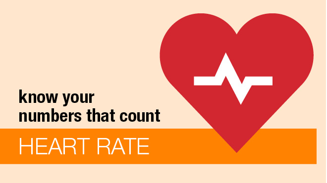 Rate children heart normal for Heart Rate